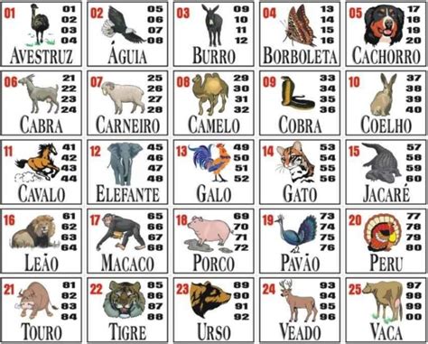 jogo do bicho loterias brasileiras